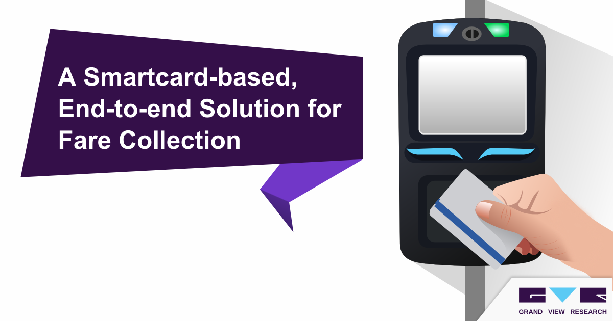 Automated Fare Collection (AFC) Market 自动票价收集(AFC)市场