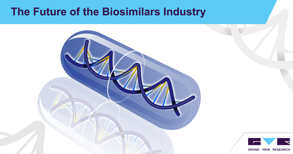 Biosimilars Market 生物仿制性市场