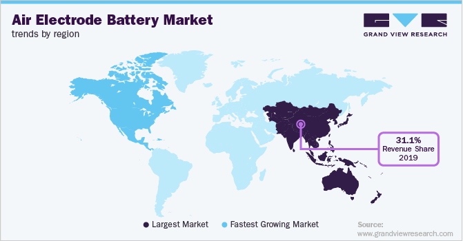 Air Electrode Battery Market Trends by Region 各地区空气电极电池市场趋势