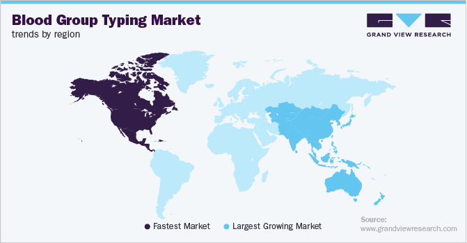 Blood Group Typing Market Trends by Region 各地区血型市场趋势