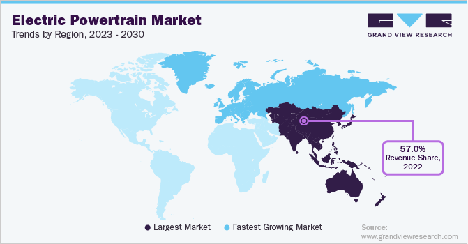 Electric Powertrain Market Trends, by Region, 2023 - 2030 电动动力系统市场趋势,地区,2023 - 2030