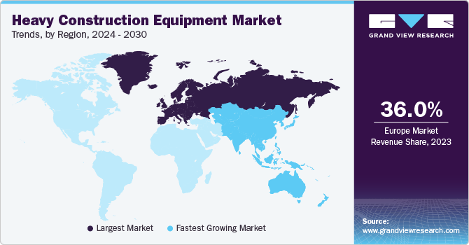 Heavy Construction Equipment Market Trends by Region 重型建筑设备市场趋势的地区