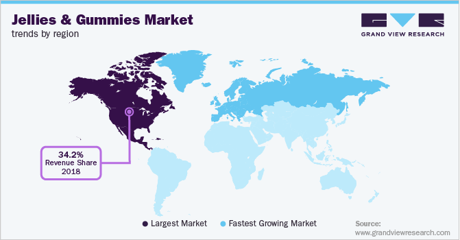 Jellies & Gummies Market Trends by Region 各地区果冻和软糖市场趋势