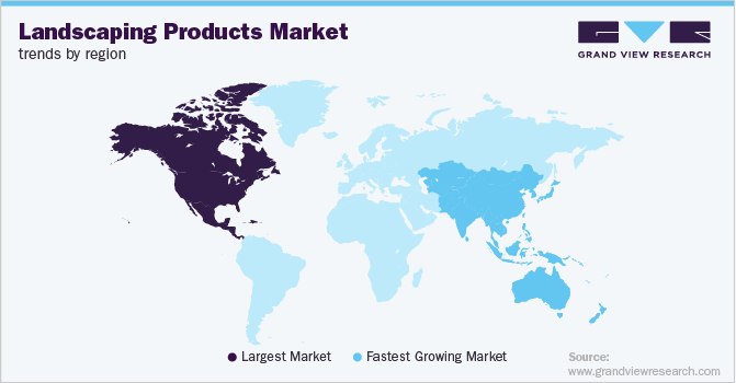 Landscaping Products Market Trends by Region 各地区园林绿化产品市场趋势