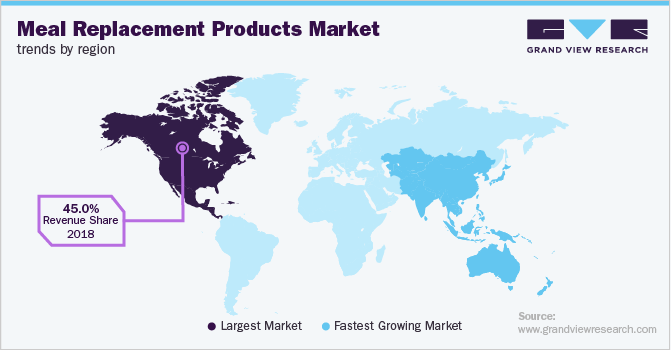 Meal Replacement Products Market Trends by Region 各地区代餐产品市场趋势