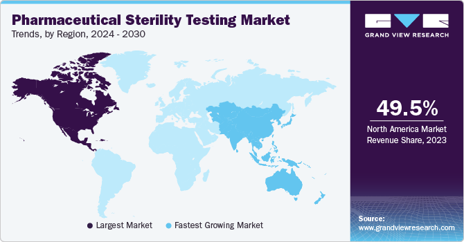 Pharmaceutical Sterility Testing Market Trends by Region 各地区药品无菌检测市场趋势