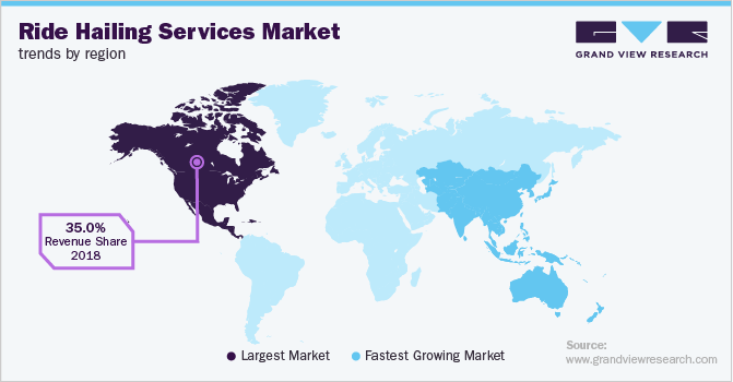Ride Hailing Services Market Trends by Region 各地区网约车市场趋势ayx爱游戏热门直播