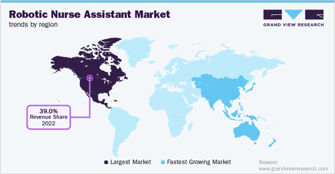 Robotic Nurse Assistant Market Trends by Region 机器人护士助理各地区市场趋势