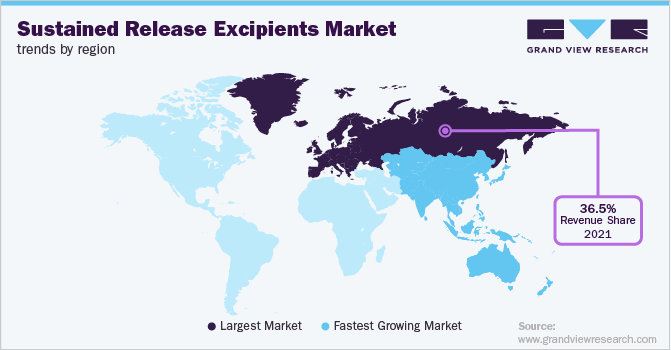 Sustained Release Excipients Market Trends by Region 各地区缓释辅料市场趋势