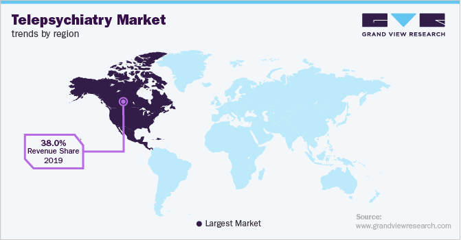 Telepsychiatry Market Trends by Region 各地区远程精神病学市场趋势