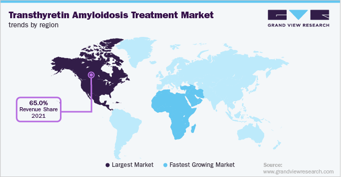 Transthyretin Amyloidosis Treatment Market Trends by Region 转甲状腺素淀粉样变性治疗市场趋势