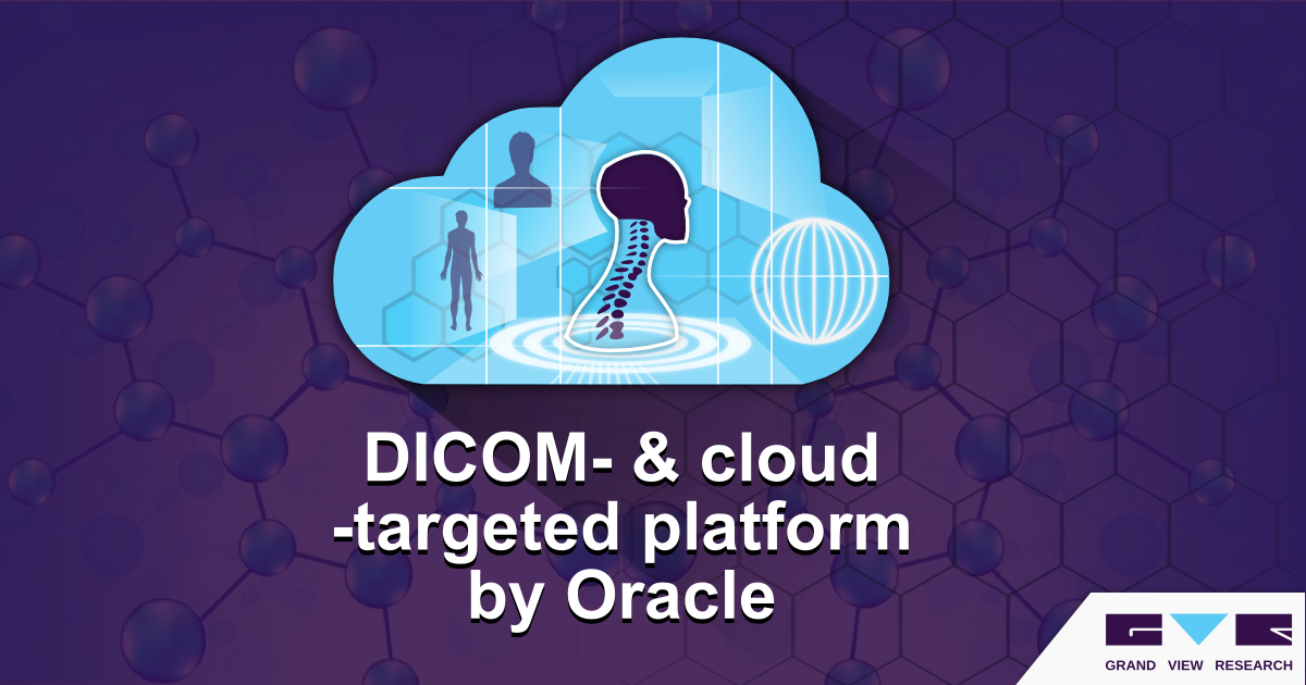 医疗数字影像系统市场